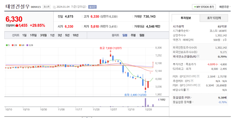 태영석유 이미지