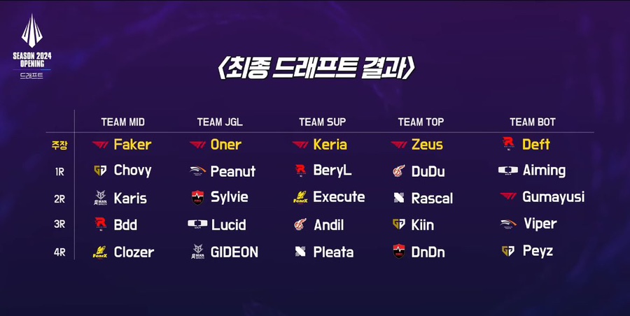 나나투어주 이미지