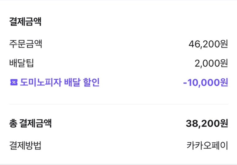 도미노피자청주 이미지