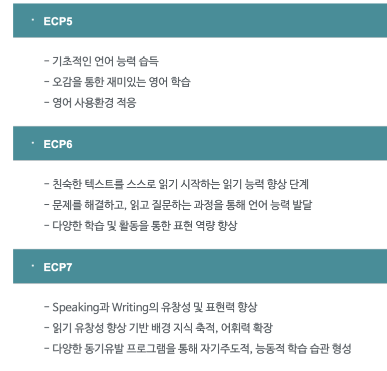 폴리어학원 이미지