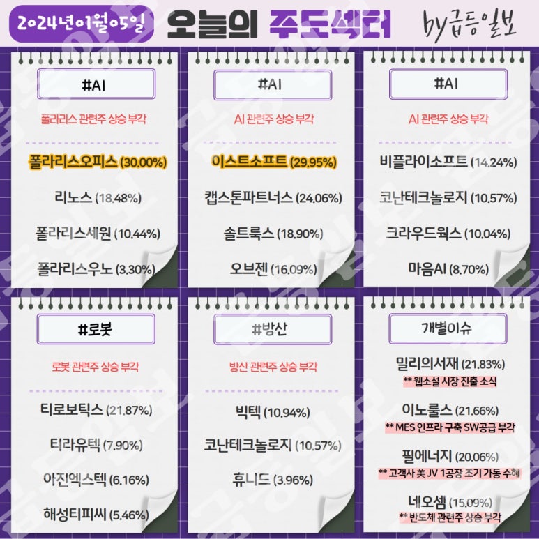 비아이에너지 이미지