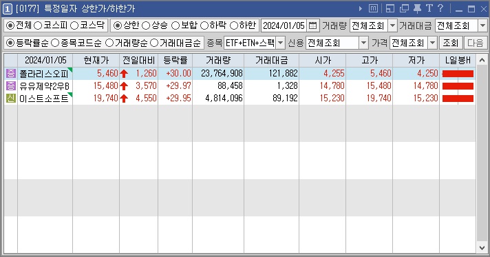 폴라리스파트너스 이미지