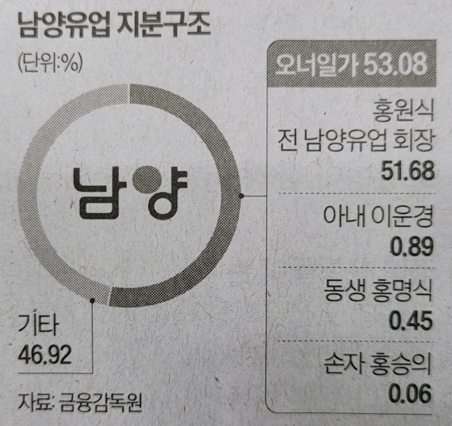 리스앤컴퍼니 이미지