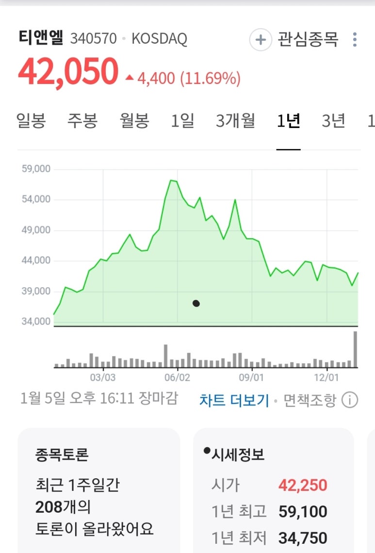 삼화전자공업(주) 이미지