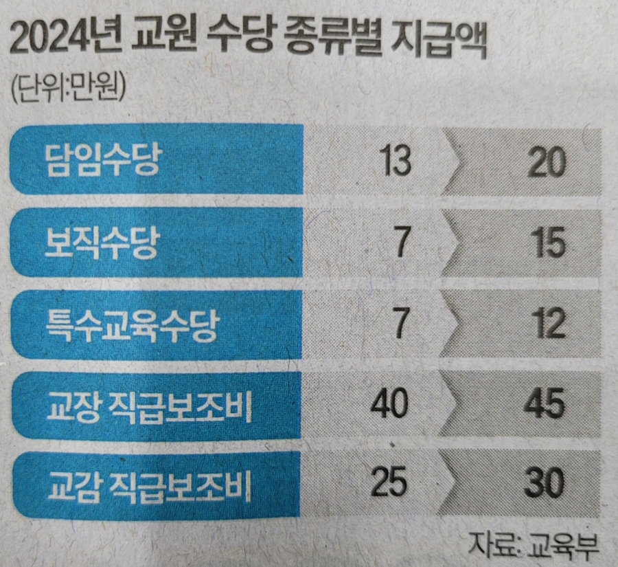 리스앤컴퍼니 이미지