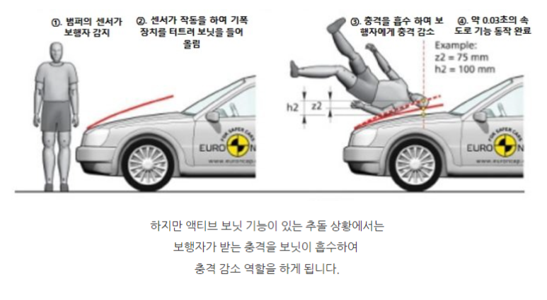 테크로닉 이미지