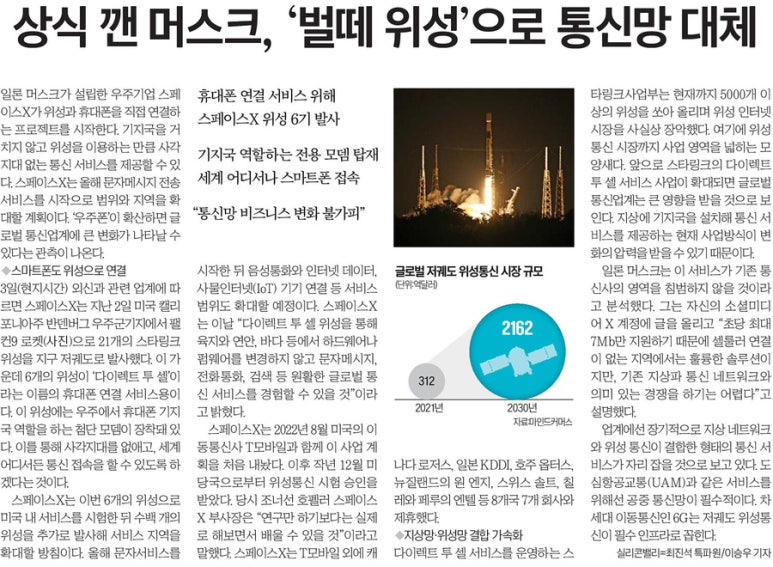 우주폰통신 이미지