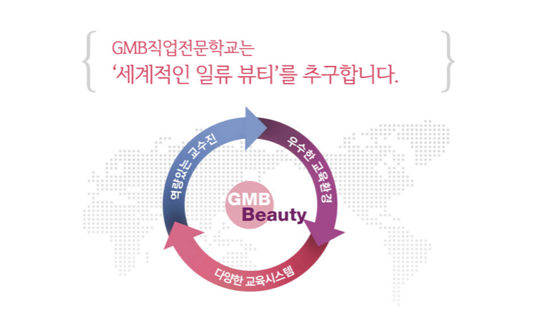 GMB직업전문학교 이미지