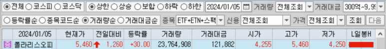 삼보익스프레스 이미지
