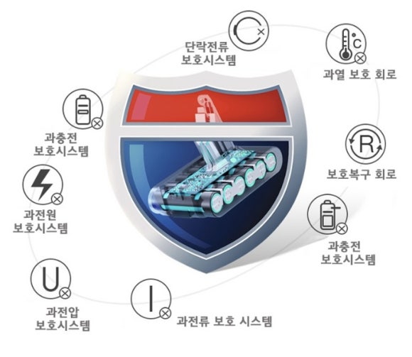 건영밧데리 이미지