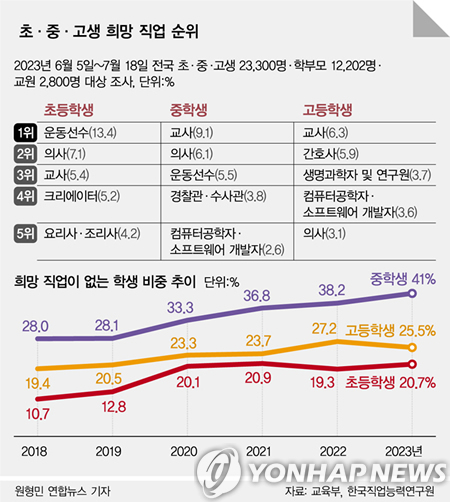 한국직업적성교육연구원 이미지