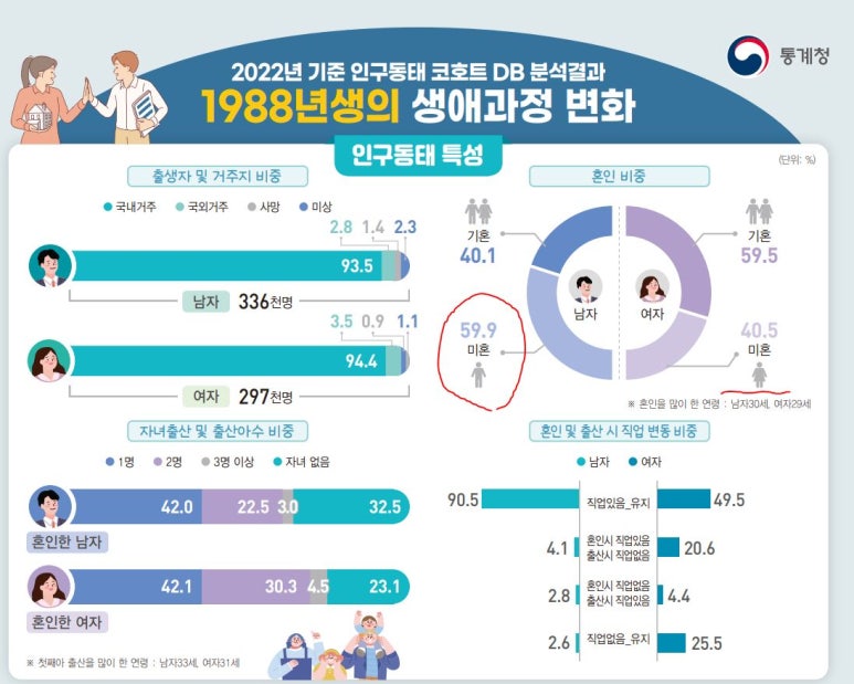 그랜드국제국내결혼 이미지