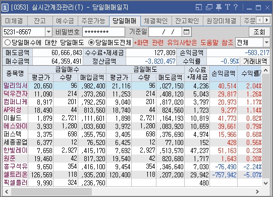 케이에스와이 컴퍼니 이미지