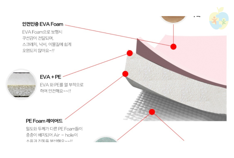 애플매트경기동부지사 이미지