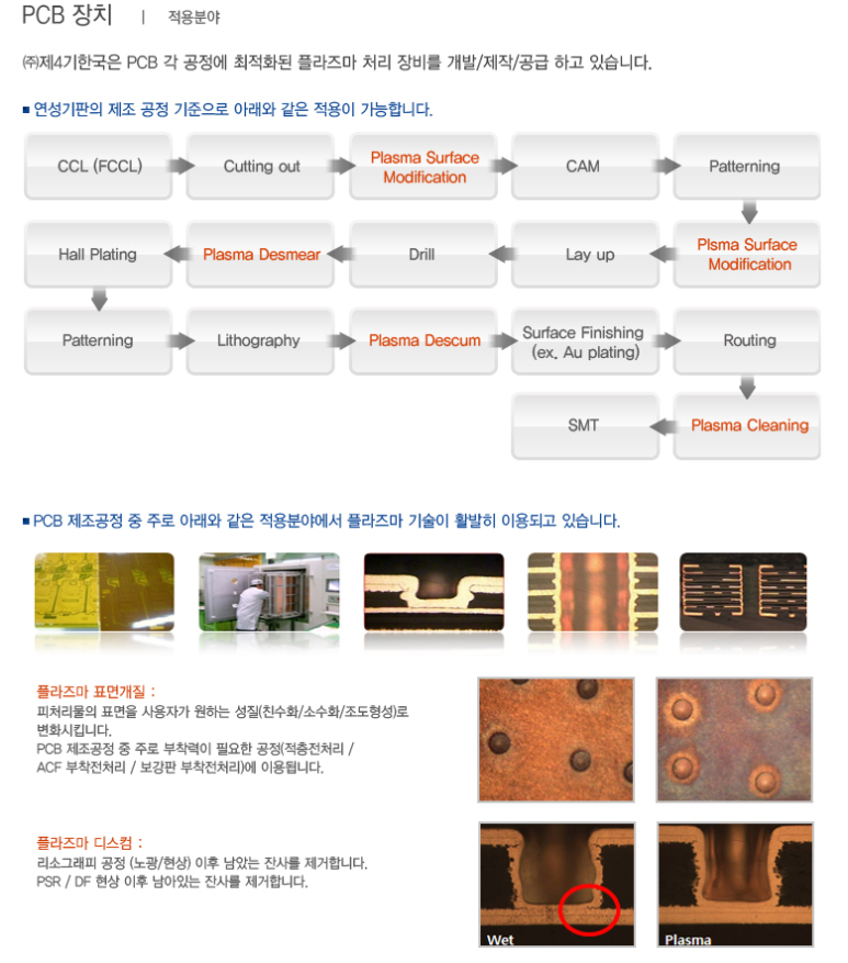 한국표면처리(주) 이미지