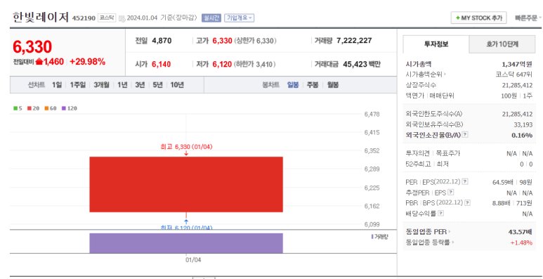 태영석유 이미지