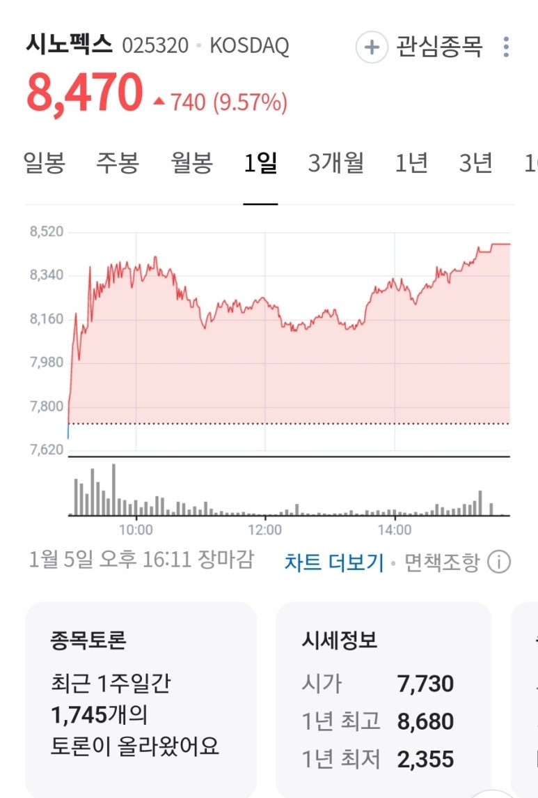 삼화전자공업(주) 이미지