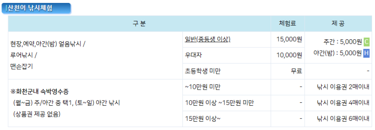 간동 주유소 이미지