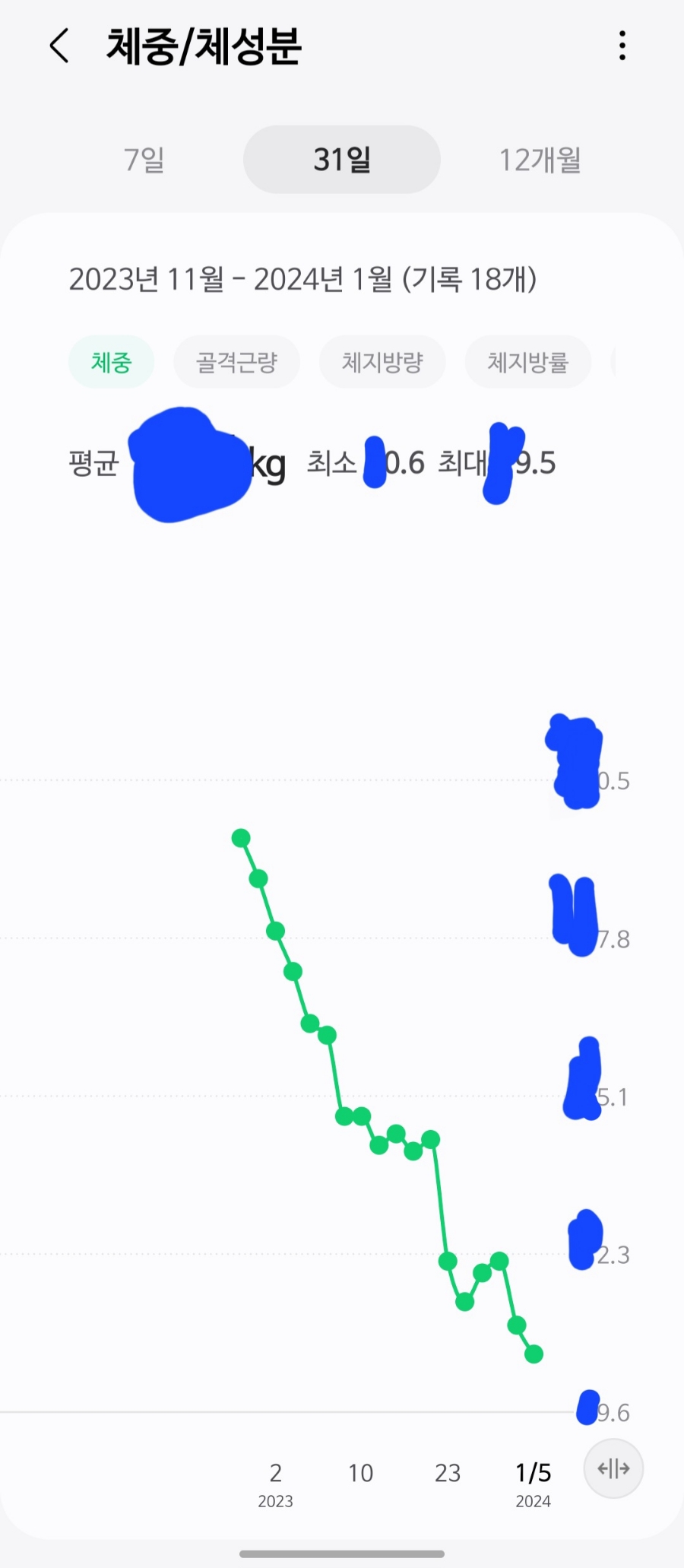 신탄진금강한의원 이미지