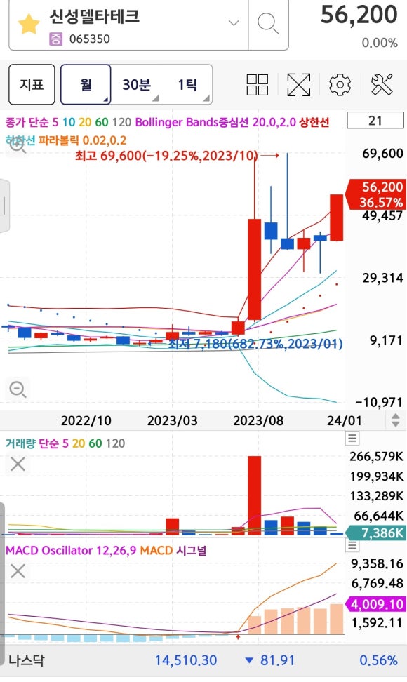 테크LK 이미지