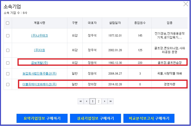 더블유케이컴퍼니 이미지