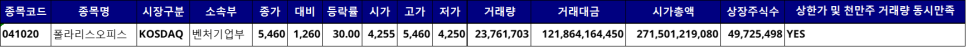 골든컴퍼니파트너스 이미지