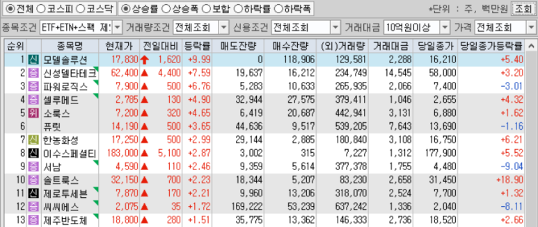 (주)세원산업개발 이미지