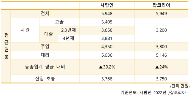 에이치케이글로벌 이미지