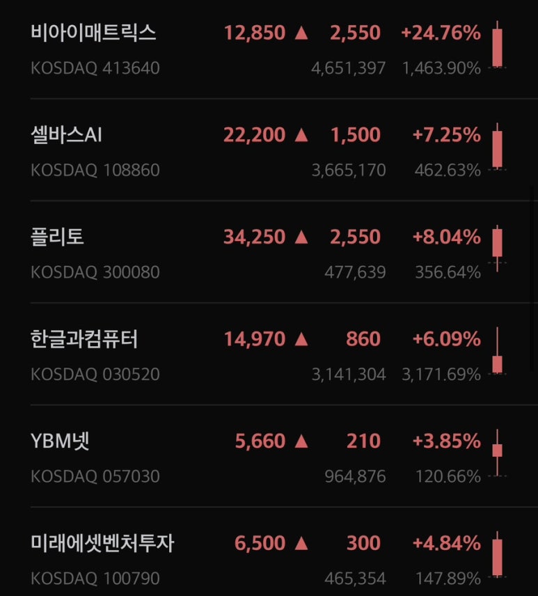 폴라리스파트너스 이미지