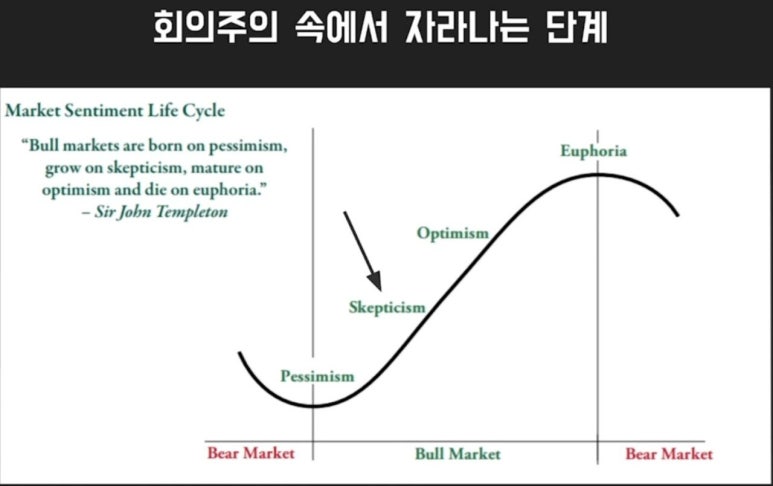 존글로벌 이미지