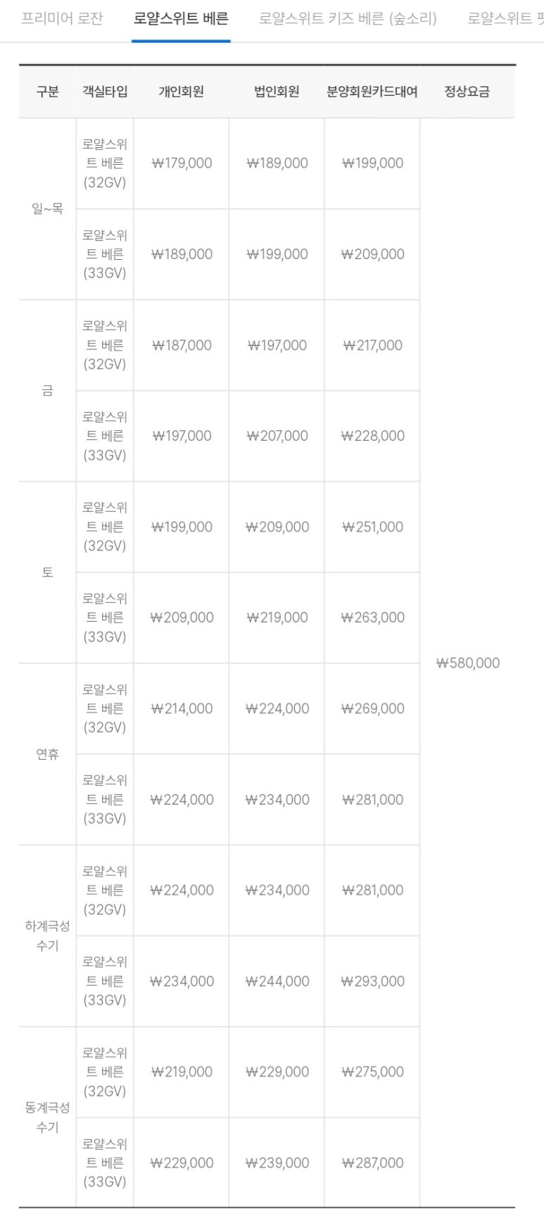 설악조망 이미지