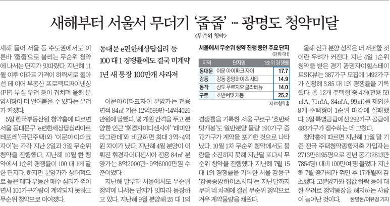 세컨드홈 이미지