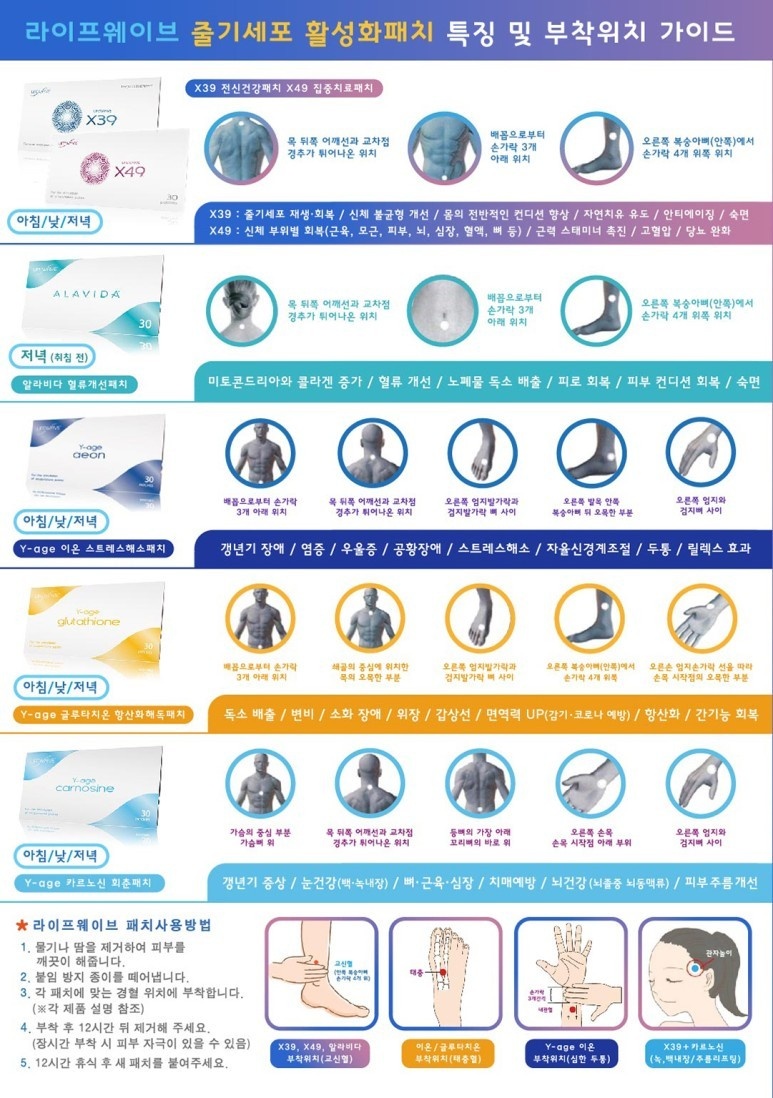 (주)웨이브밤 이미지