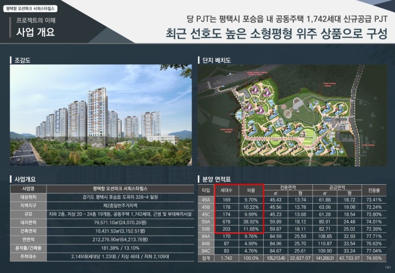 힐스모바일 이미지