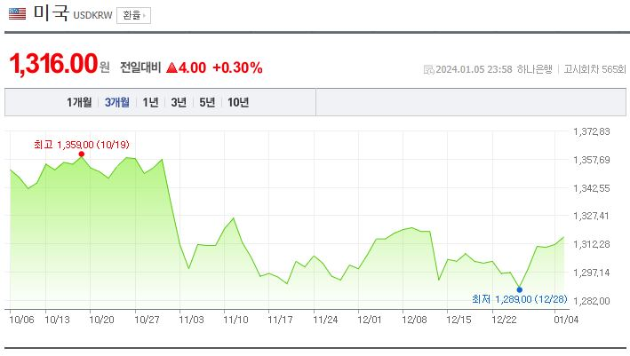 (주)유유제약 이미지