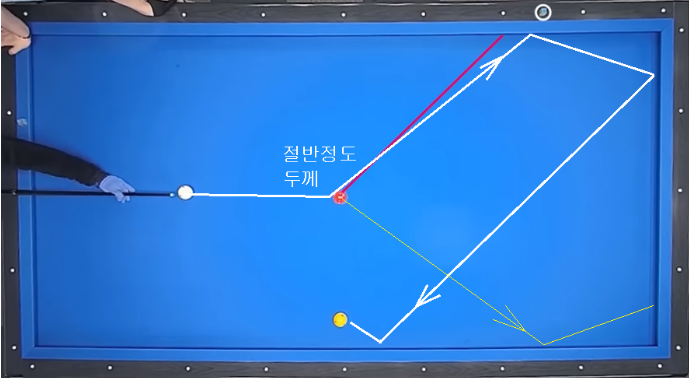 스피드당구장 이미지