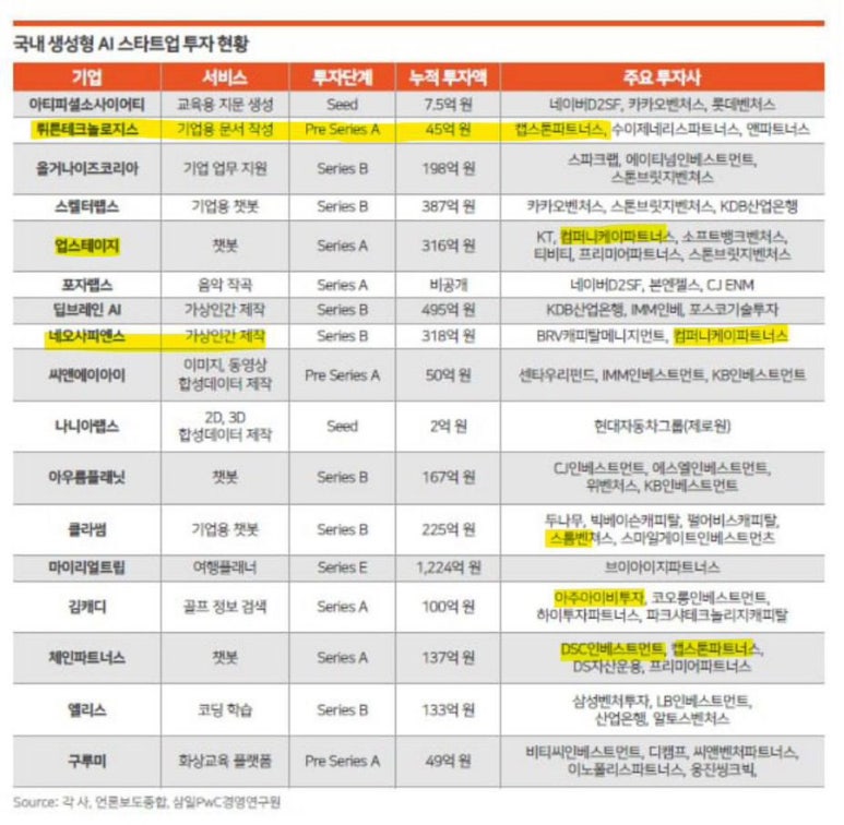 폴라리스파트너스 이미지
