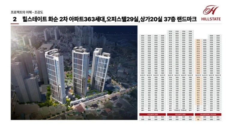 현대힐세탁소 이미지