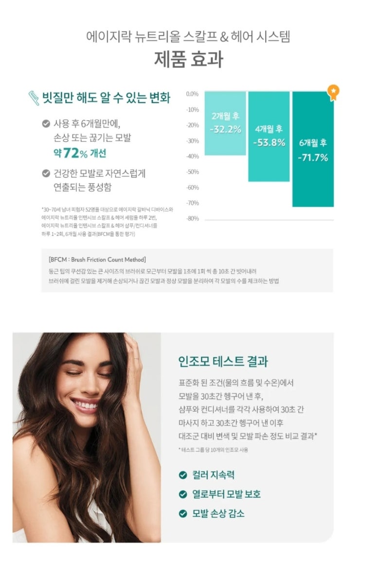 헤어엔미량 이미지