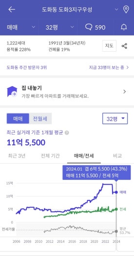 우성프로세스 이미지