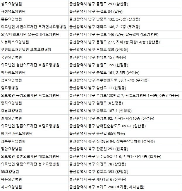 주보배의료재단주성혜요양병원 이미지