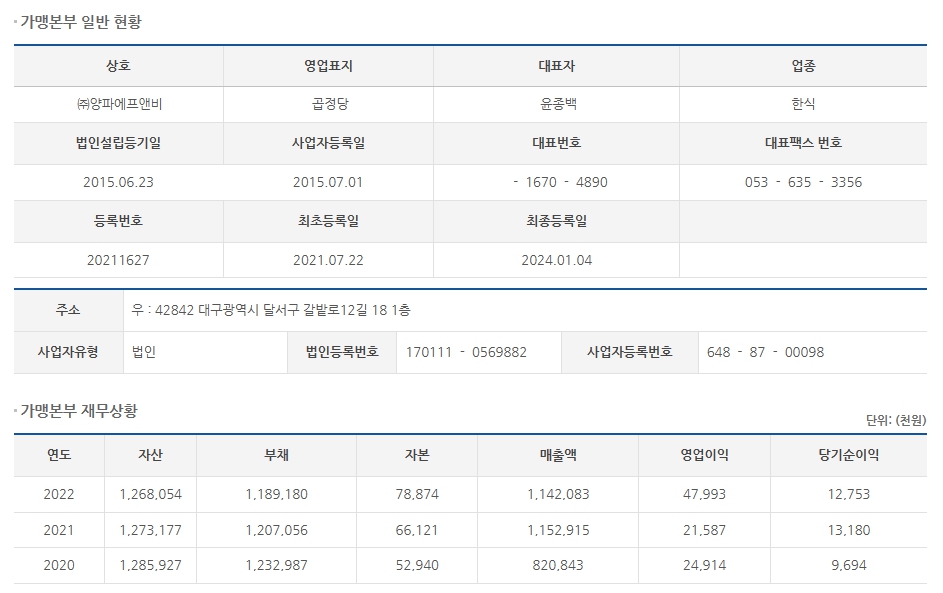 (주)양파에프앤비 이미지