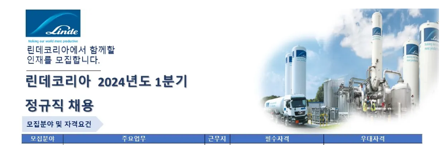 (주) 린데코리아 이미지