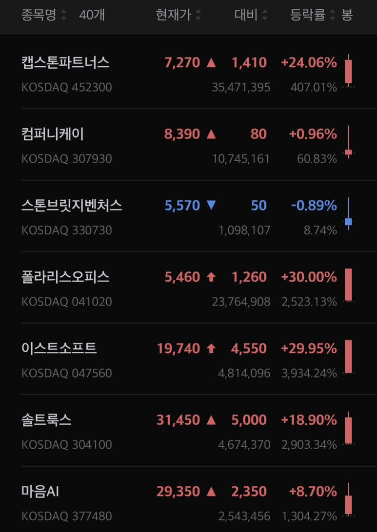 폴라리스파트너스 이미지