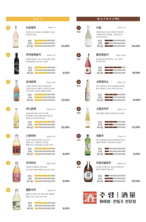은하수주점 이미지