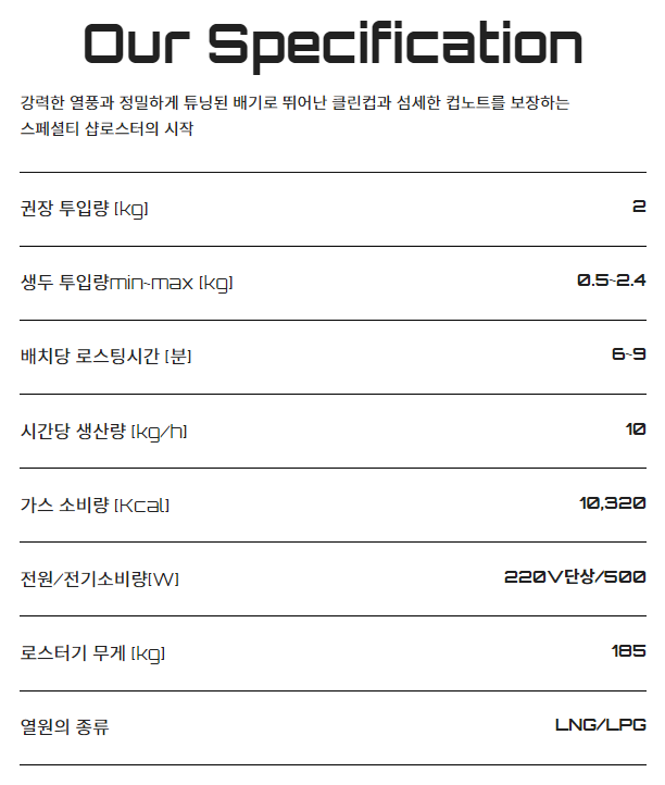 트리니타스 이미지
