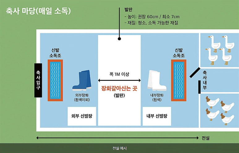 부용설비 이미지