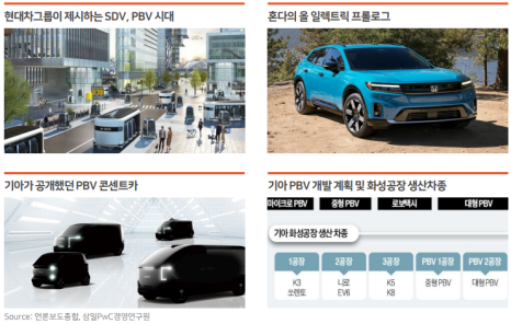 푸드애드 이미지