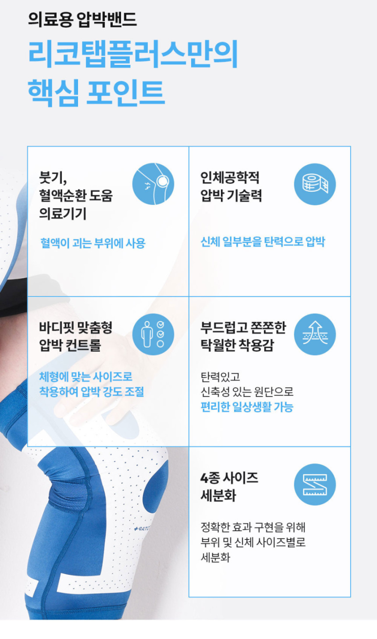 리코플러스 이미지
