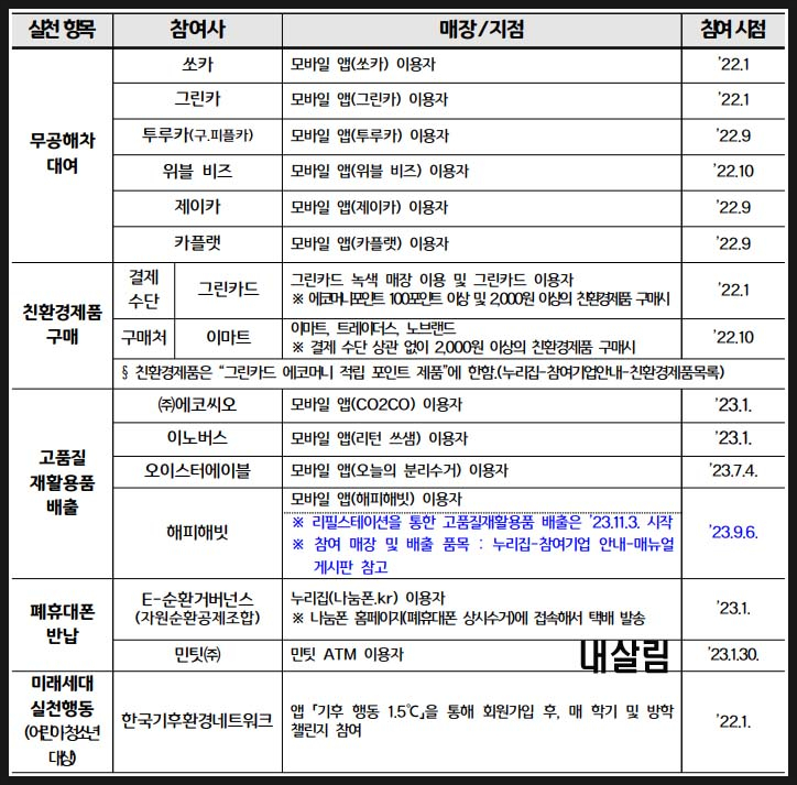 주)에이블비즈 이미지